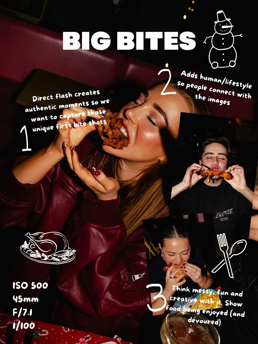 Food & cocktails reference